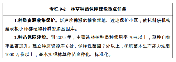 云南省“十四五”林业和草原保护发展规划